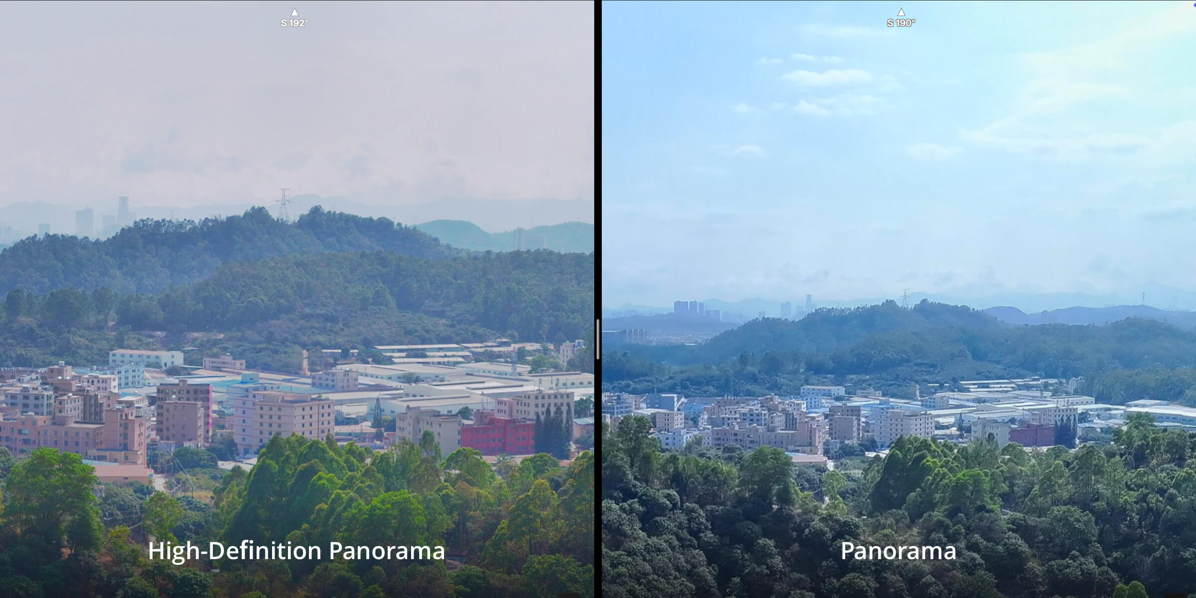 Panoramas